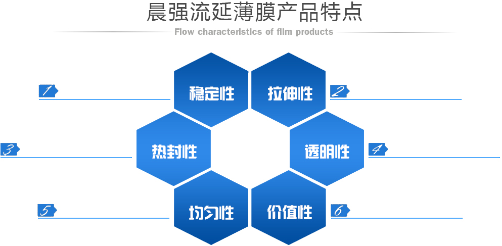 Analysis of chemical stability of organotin T-9 stannous octoate catalyst in spo<em></em>nge production and its impact on foaming process